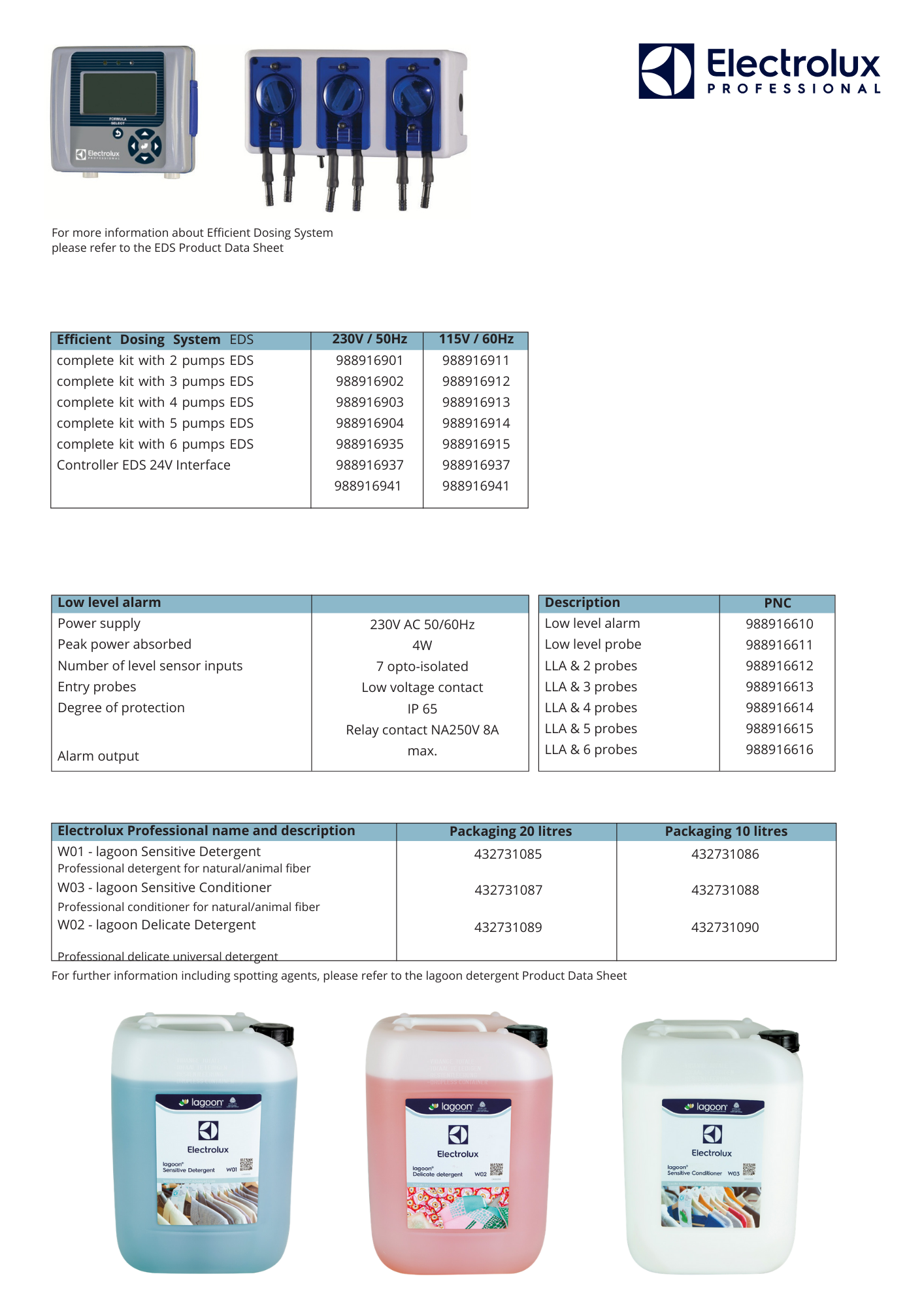 ELECTROLUX WASCATOR LAC GEN 6 SET