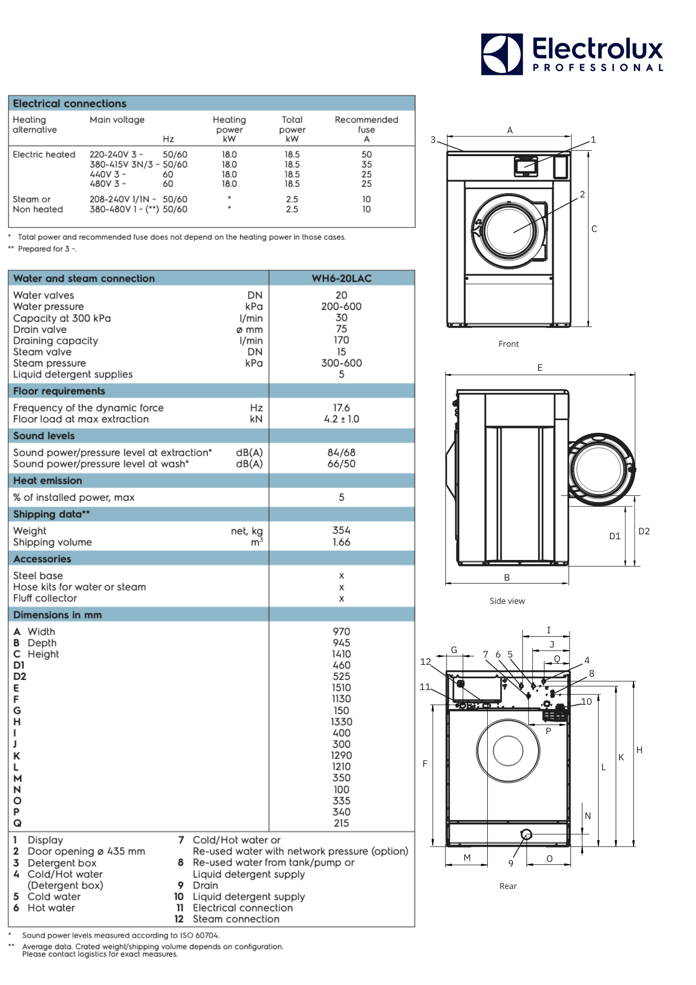 ELECTROLUX WASCATOR WASHER EXTRACTOR 20 KG