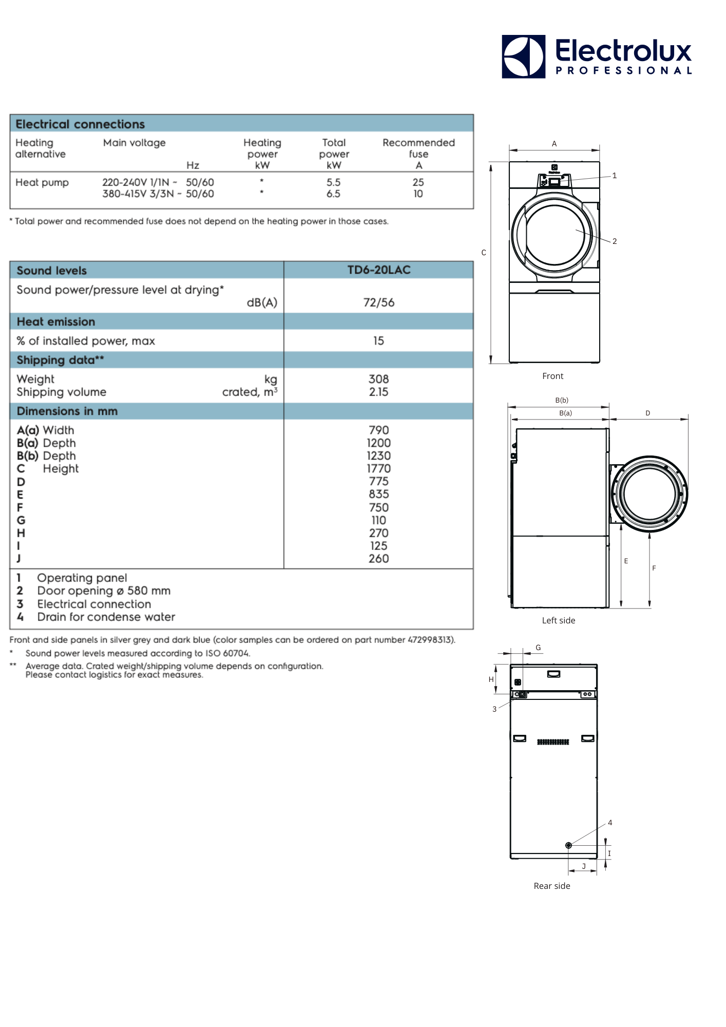 ELECTROLUX WASCATOR TUMBLE DRYER 20KG