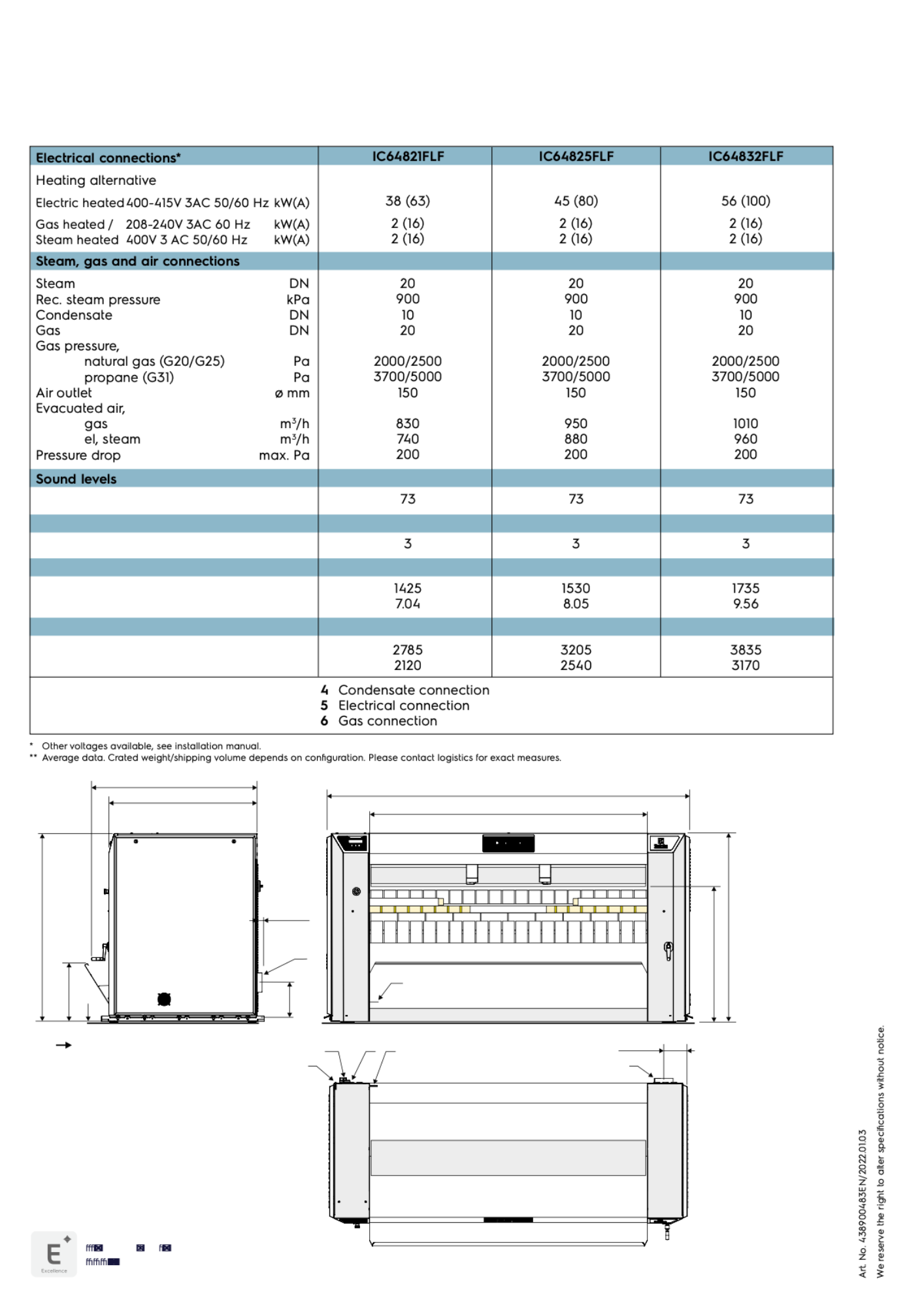 INDUSTRIAL IRONER FLF (FEEDER & LENGTH FOLDING)